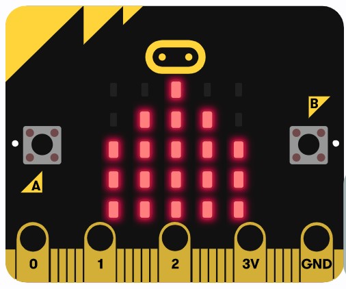 Microbit