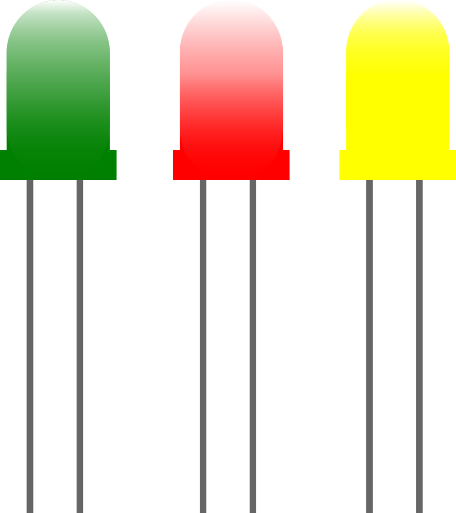 Led