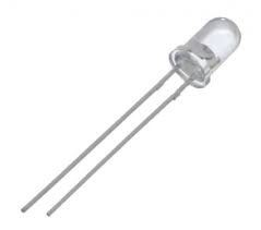 Led