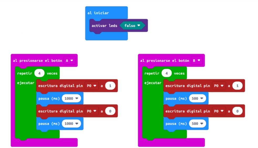 LedProgramación